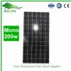 200w mono solar energy